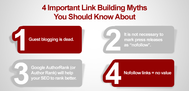 4 Important Link Building Myths You Should Know About